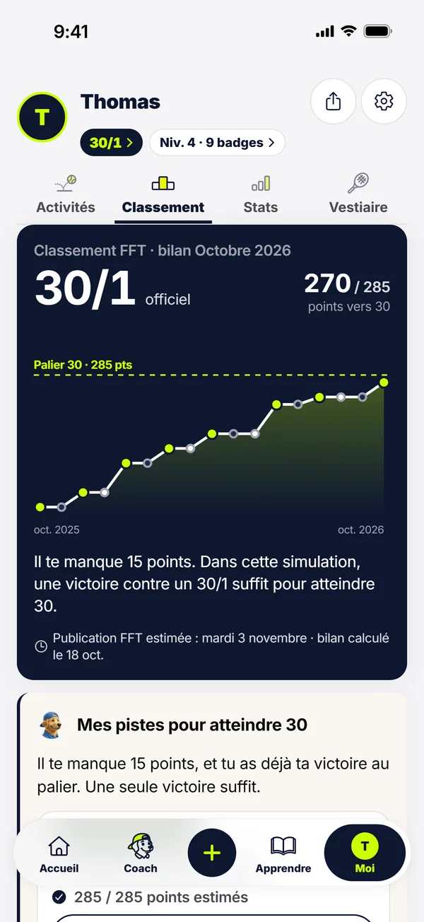 Écran Classement de Sam Tennis : le classement, les points et ce qu'il manque pour monter