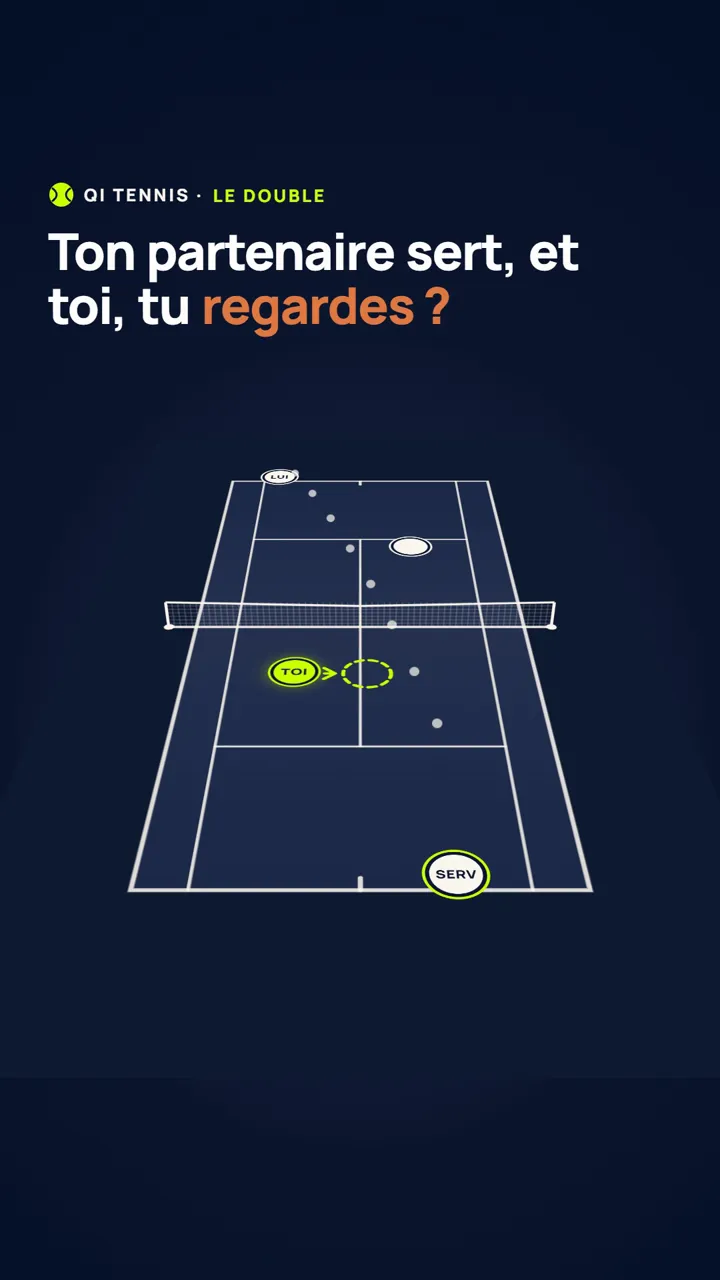 Aperçu de la vidéo : Interception en double : quand partir ?