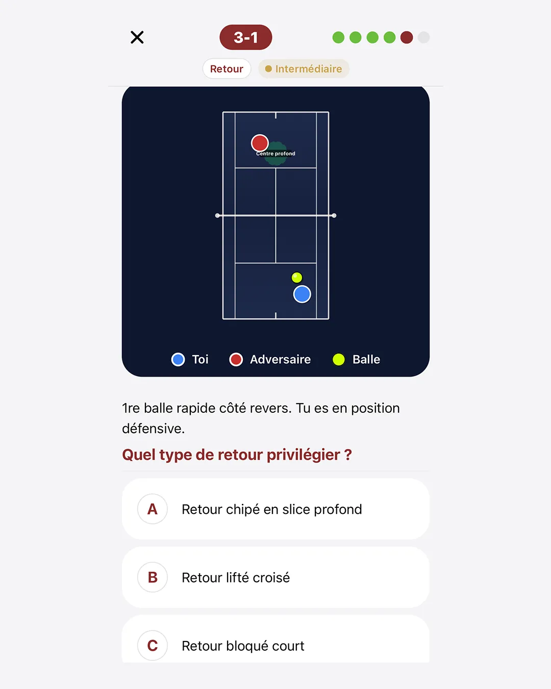 Quiz tactique de l’app Sam Tennis : quel retour jouer sur une première balle rapide côté revers