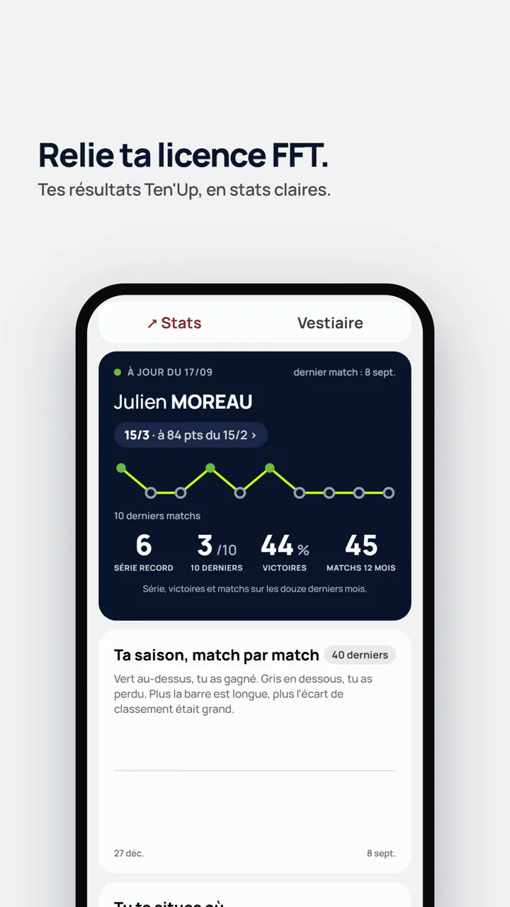 Vidéo de l’app Sam Tennis : le joueur relie sa licence FFT et retrouve ses résultats Ten’Up en statistiques, comparées aux joueurs de son classement.
