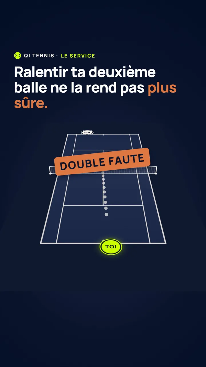 Aperçu de la vidéo : Ta deuxième balle de service : fais-la tourner