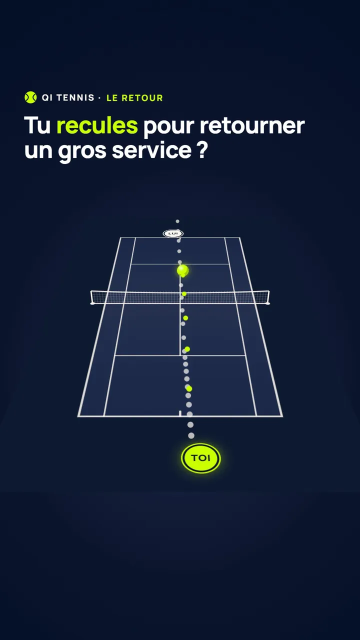 Aperçu de la vidéo : Reculer au retour de service : ce que tu gagnes, ce que tu donnes