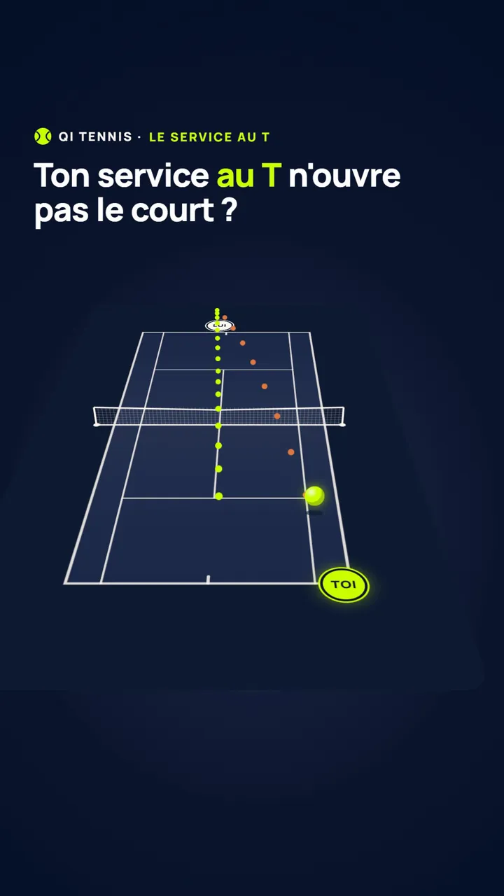 Aperçu de la vidéo : Le service au T : fermer les angles