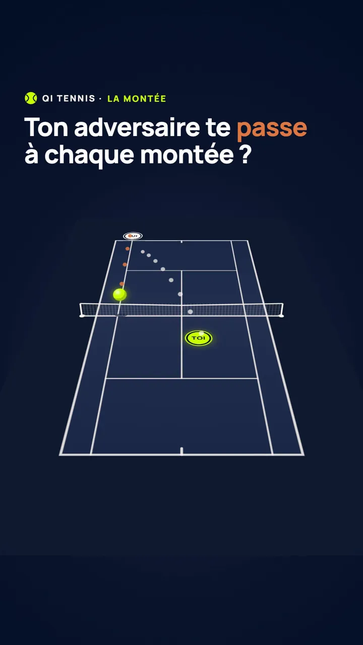 Aperçu de la vidéo : Balle d’approche : long de ligne ou croisée ?