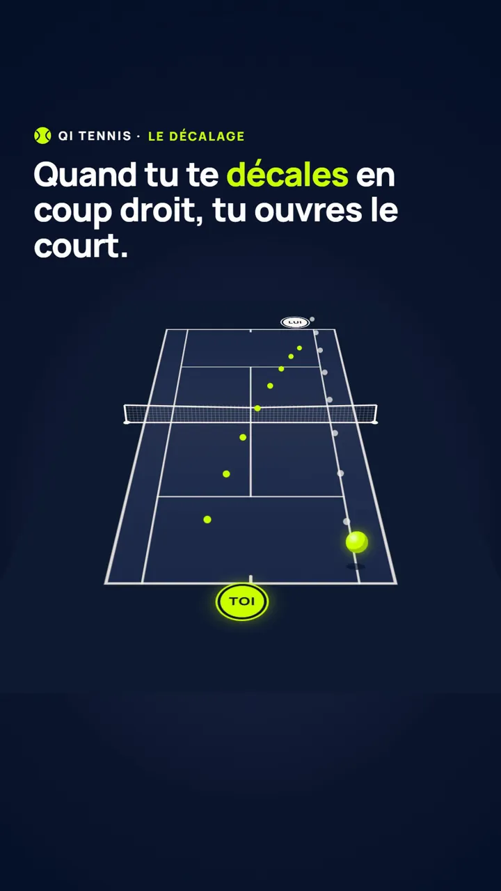 Aperçu de la vidéo : Se décaler en coup droit : attention au court que tu ouvres