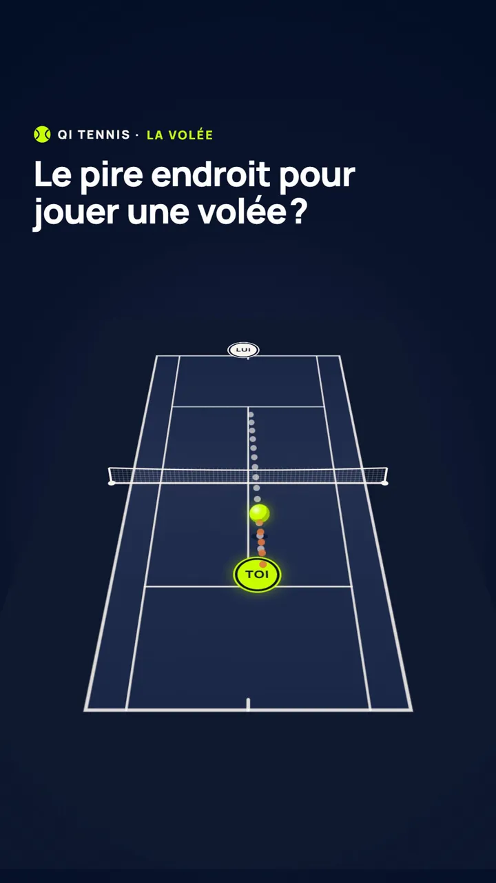 Aperçu de la vidéo : Le pire endroit pour jouer une volée